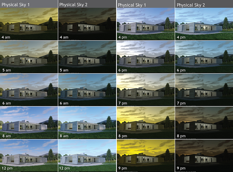 Sketchup Comparison Chart